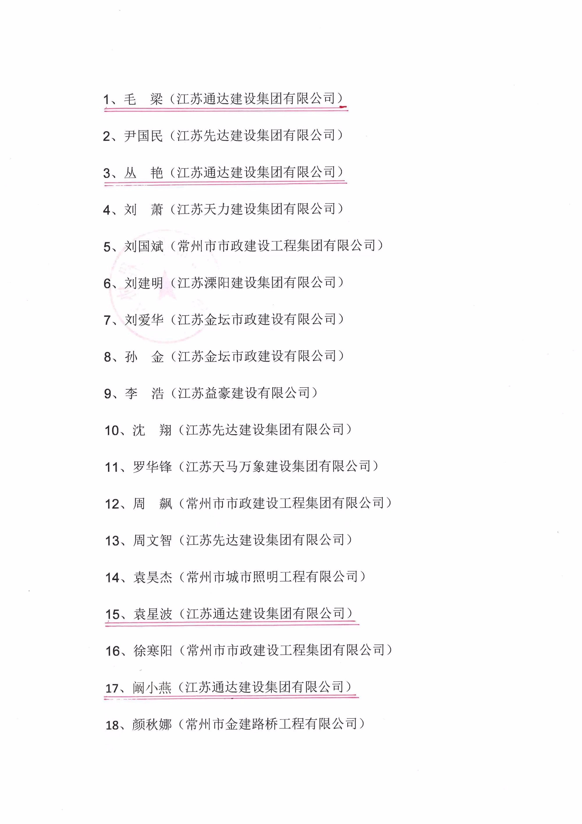 （2024.6.4）常州市市政工程施工企業三優文件3.jpg